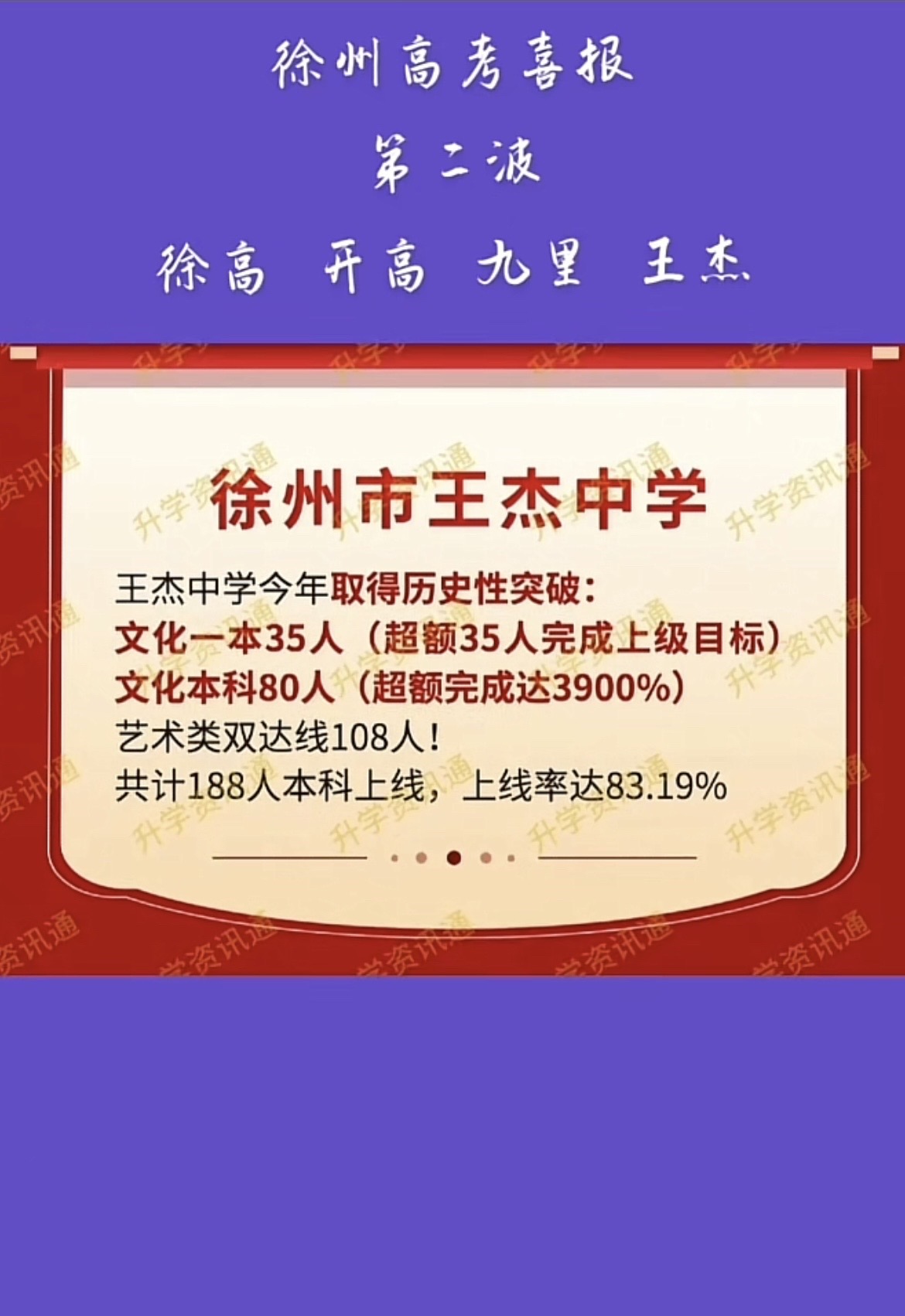 2023年徐州高考捷報頻傳，各校喜報彰顯教育實力